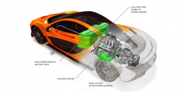 Флагманский суперкар McLaren станет 916-сильным