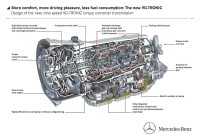 Mercedes раскрыл подробности своей новой 9-ступенчатой автоматической коробки передач