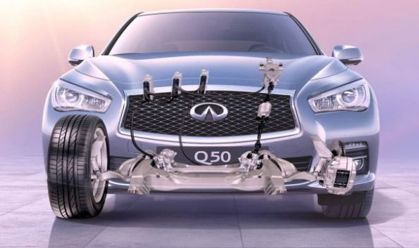 Infiniti Q50 получит инновационное рулевое управление